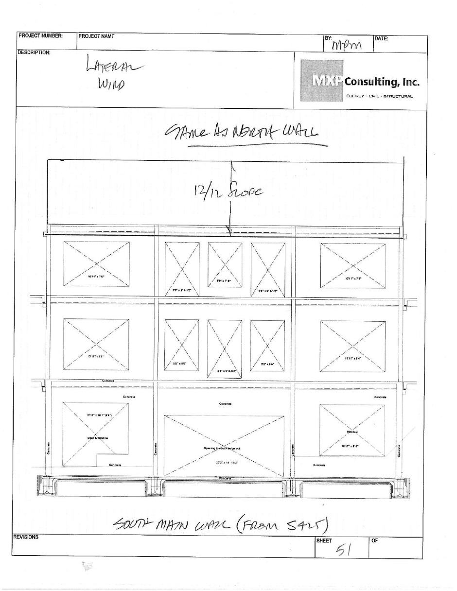 Structural calculations