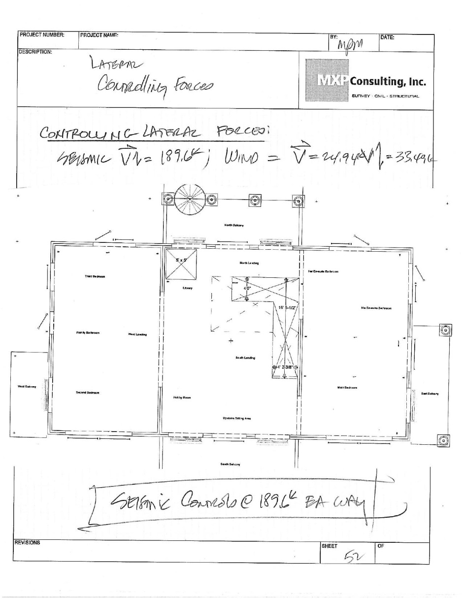 Structural calculations