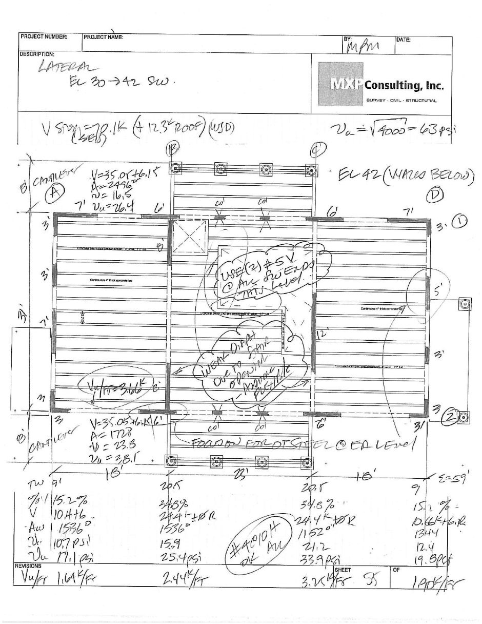 Structural calculations