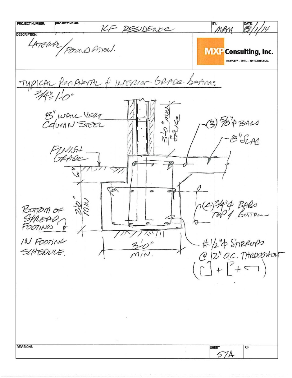 Structural calculations