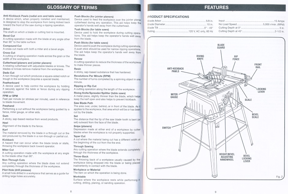 Tablesaw