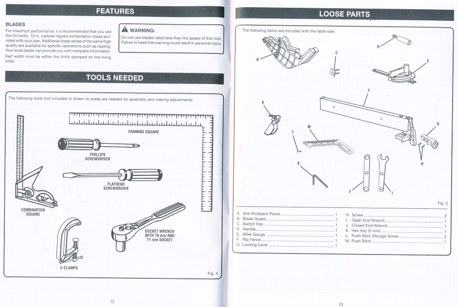 Tablesaw