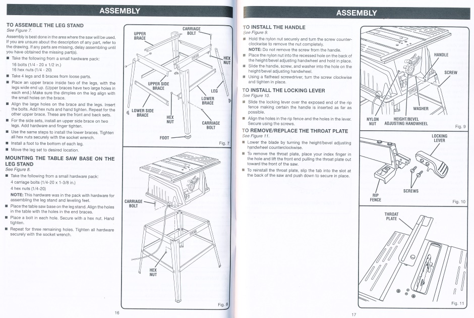 Tablesaw0