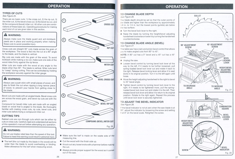 Tablesaw