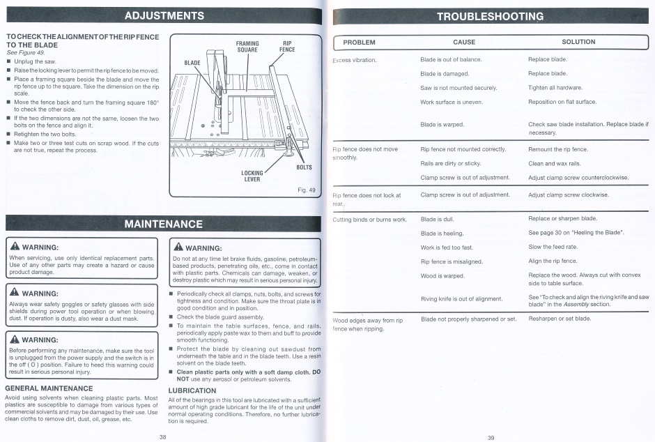 Tablesaw