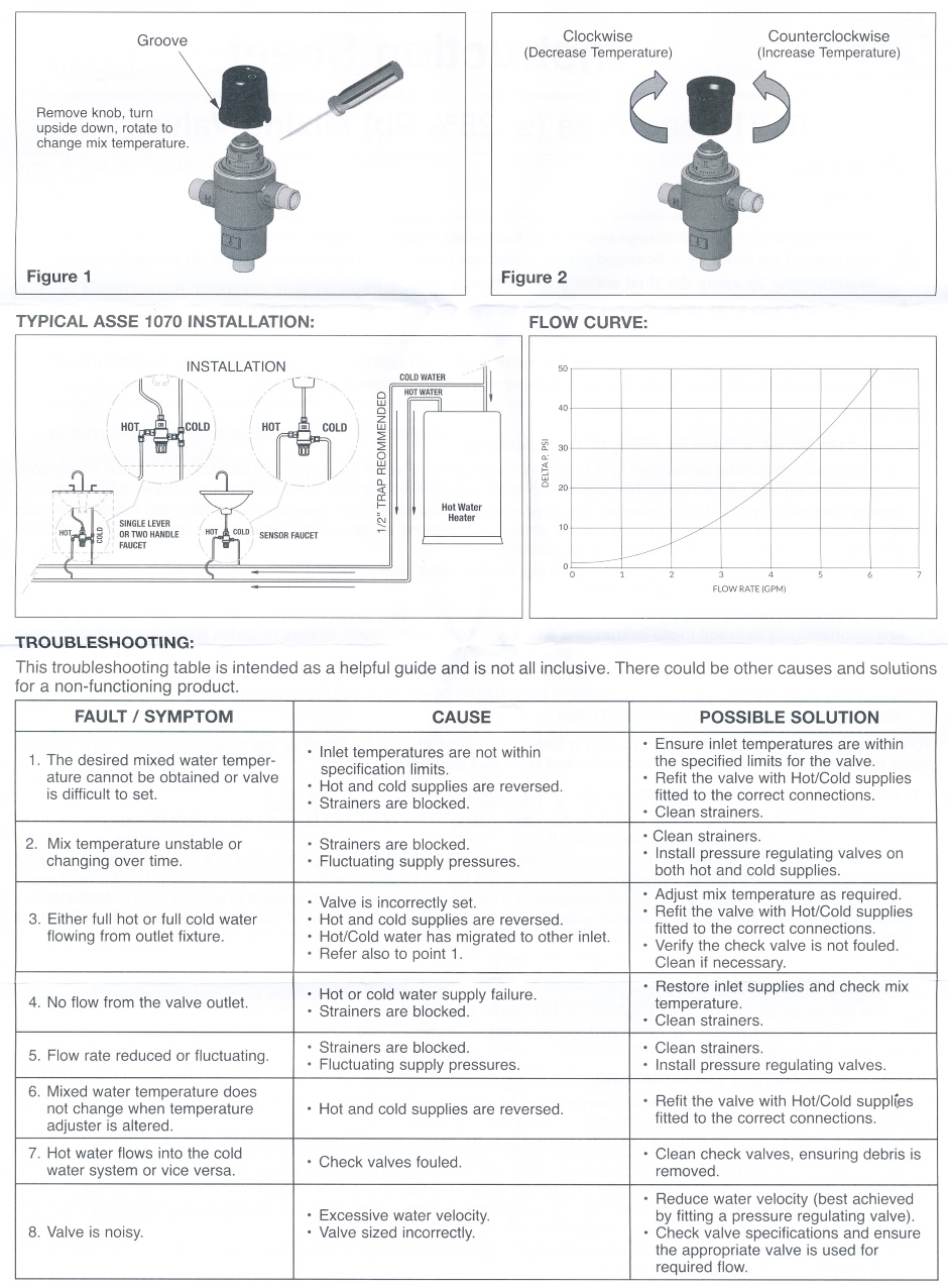 Taco Temp Mixing Valve