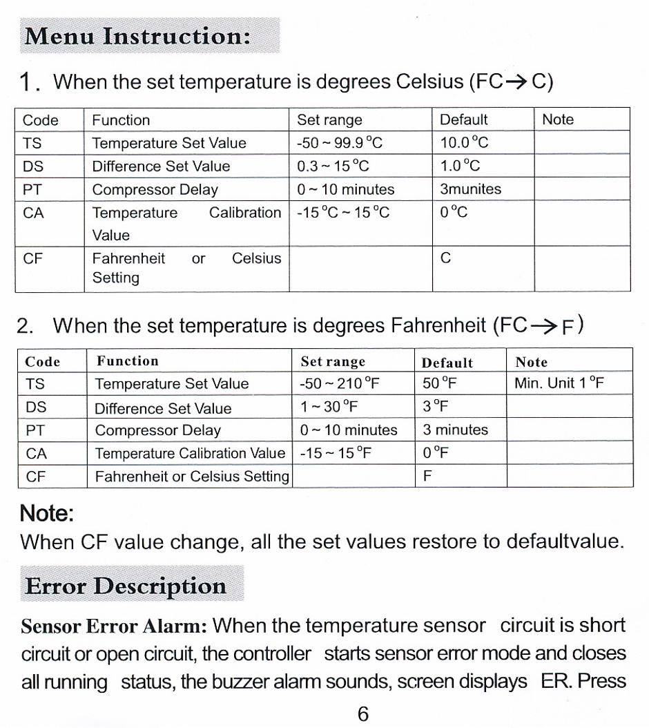 Temperature Switch