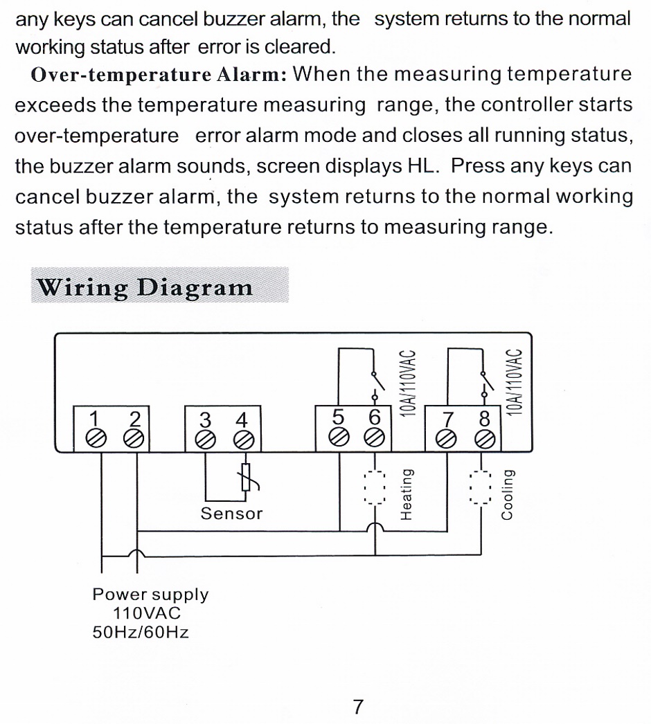 Temperature Switch