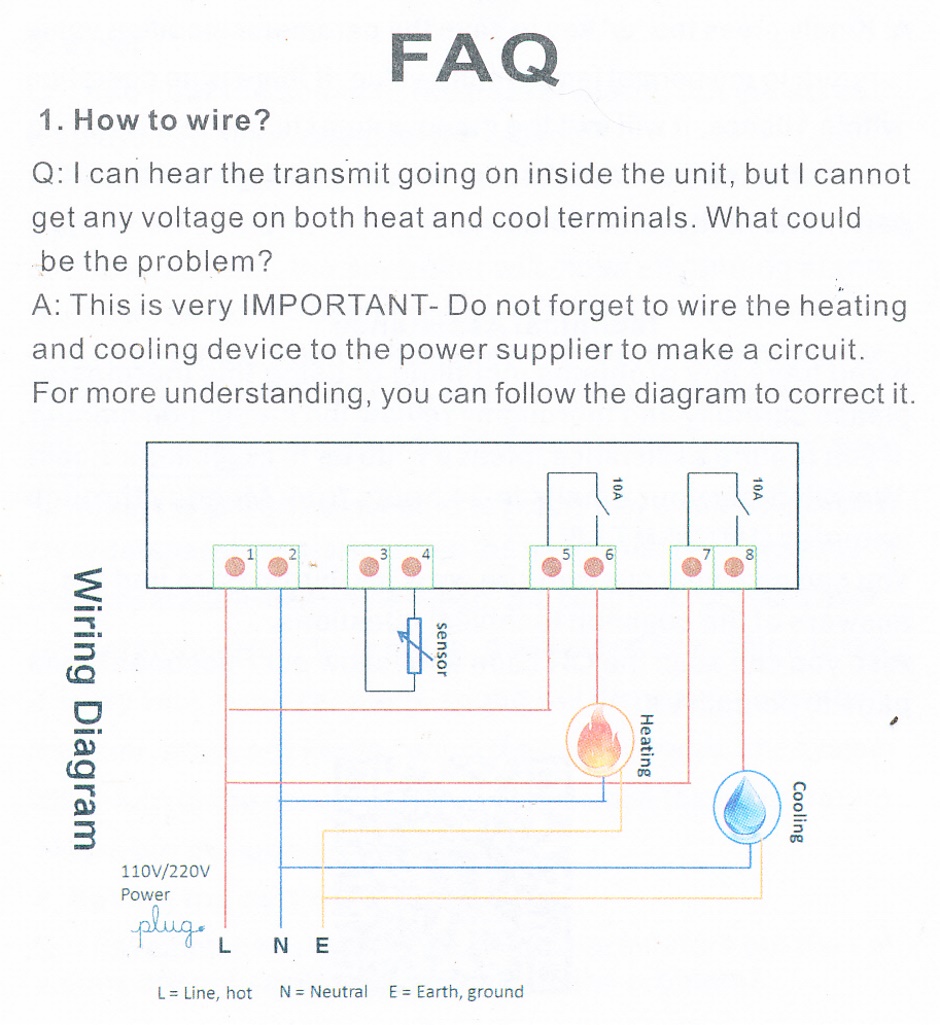 Temperature Switch FAQ