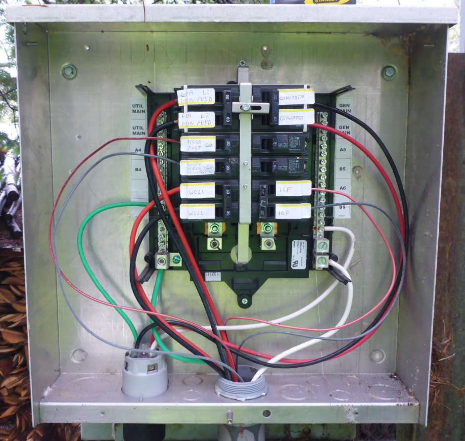 External generator transfer panel in yard