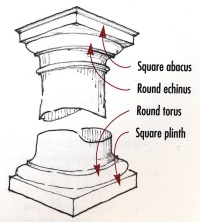 Tuscan column edge view