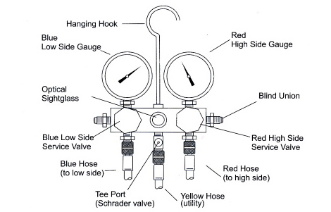 Valve Hoses