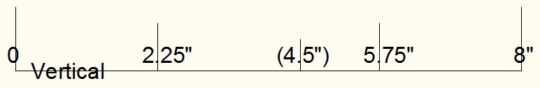 Vertical Rebar Positions 8in