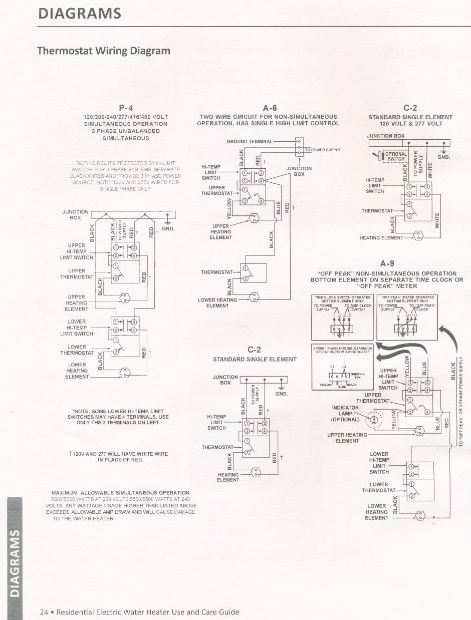 Water Heater AOSmith Manual 24